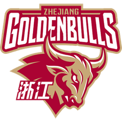 Guangdong Southern Tigers U21