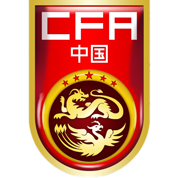 Democratic Rep Congo U23